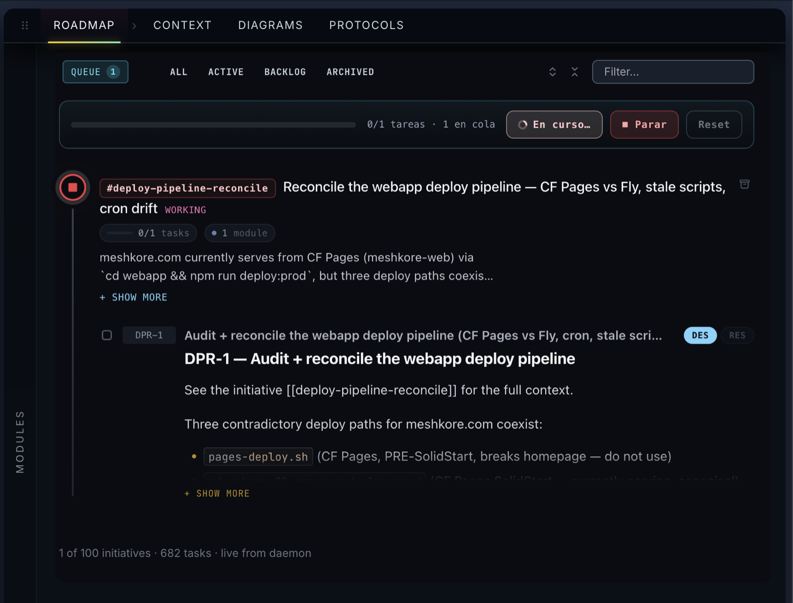 The roadmap mid-pass — the queue running, one initiative in progress, tasks advancing live from the daemon.