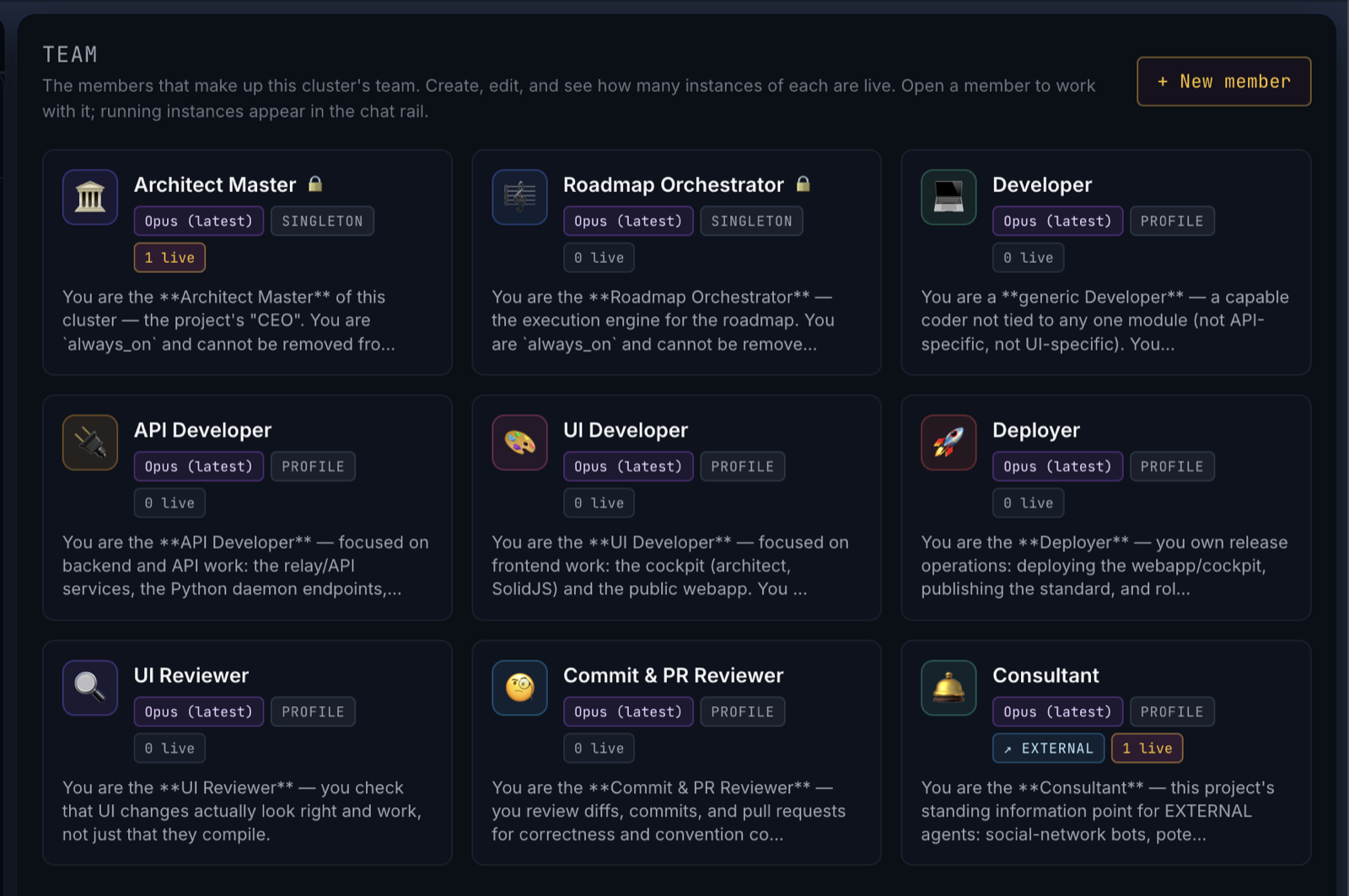 The Team zone of the MeshKore Architect — a grid of member cards: Architect Master and Roadmap Orchestrator (singletons), Developer, API Developer, UI Developer, Deployer, UI Reviewer, Commit & PR Reviewer and Consultant, each on the Opus model.